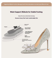 Silver high-heeled shoe with detailed text about shoe technology on a white background