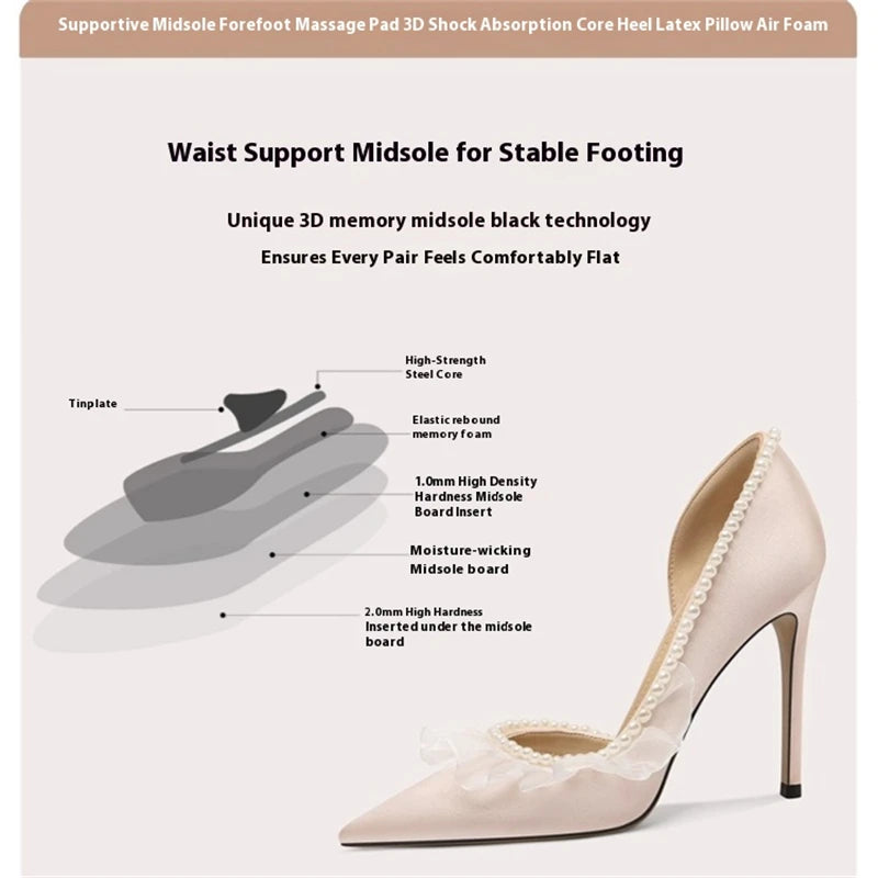 High-heeled shoe with technical diagram of support features on a white background