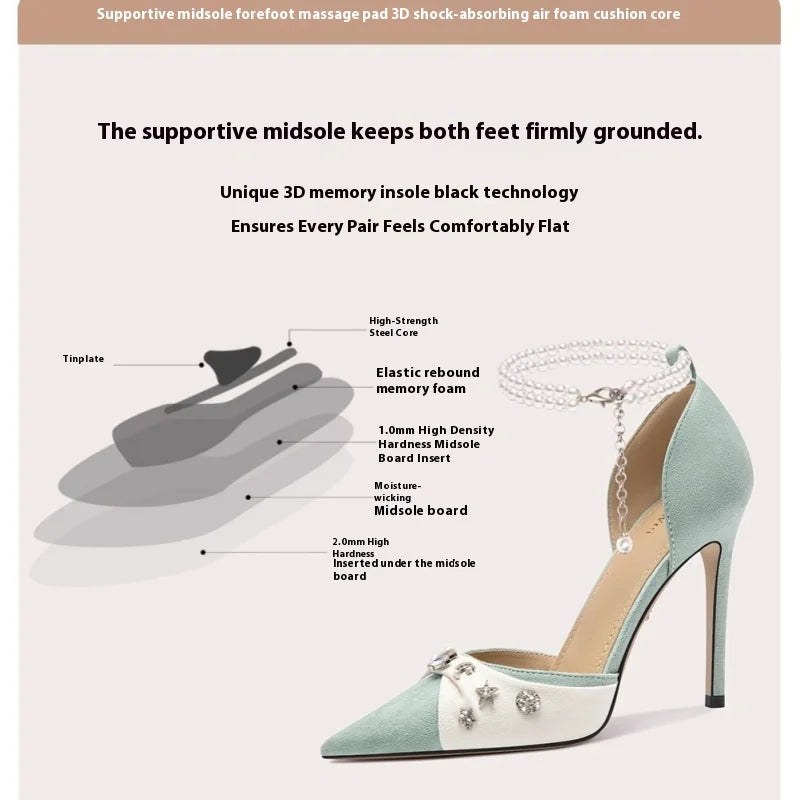 High-heeled shoe with text detailing its supportive features on a white background