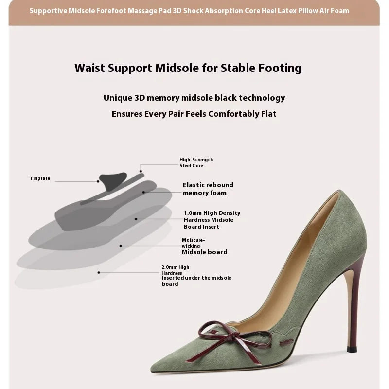 Green high-heeled shoe with a detailed diagram of its sole structure on a white background.