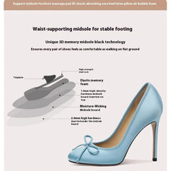 Blue high-heeled shoe with technical diagram on a beige background