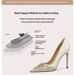 White high-heeled shoe with text detailing shoe features on a light pink background