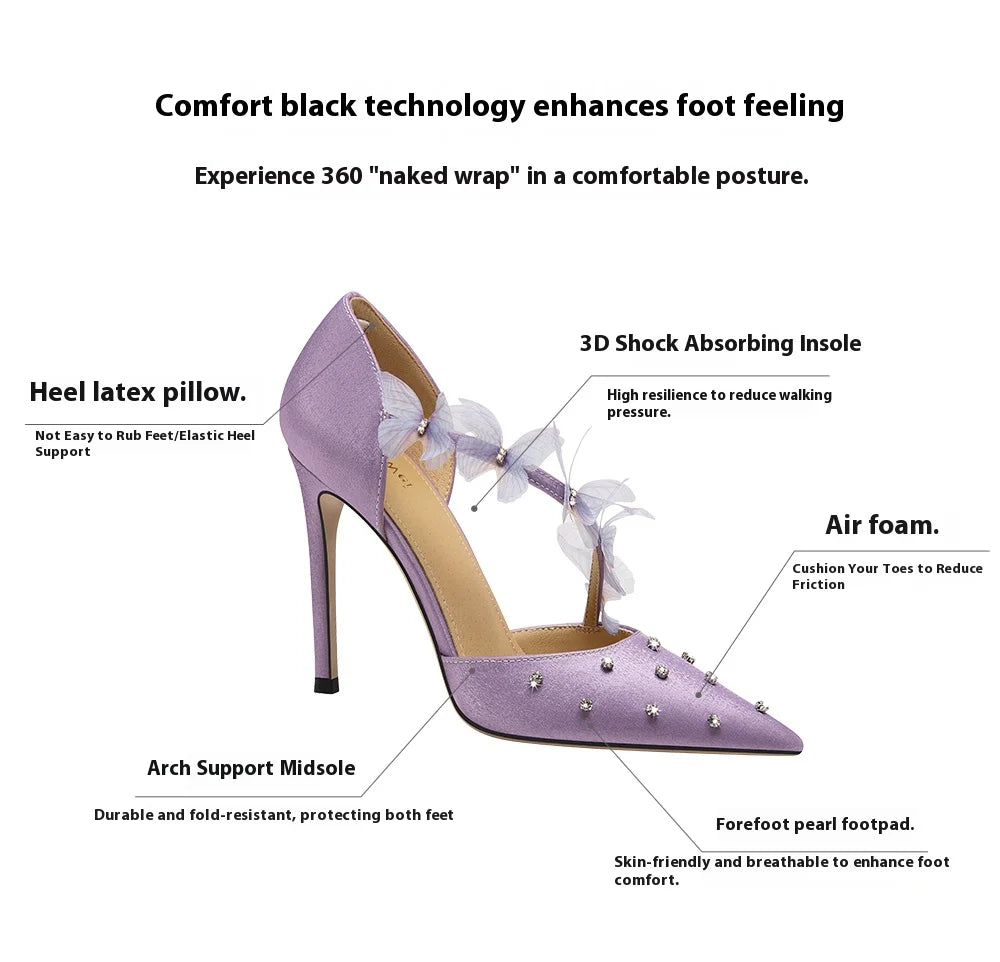 Lavender high-heeled shoe with features highlighted on a white background