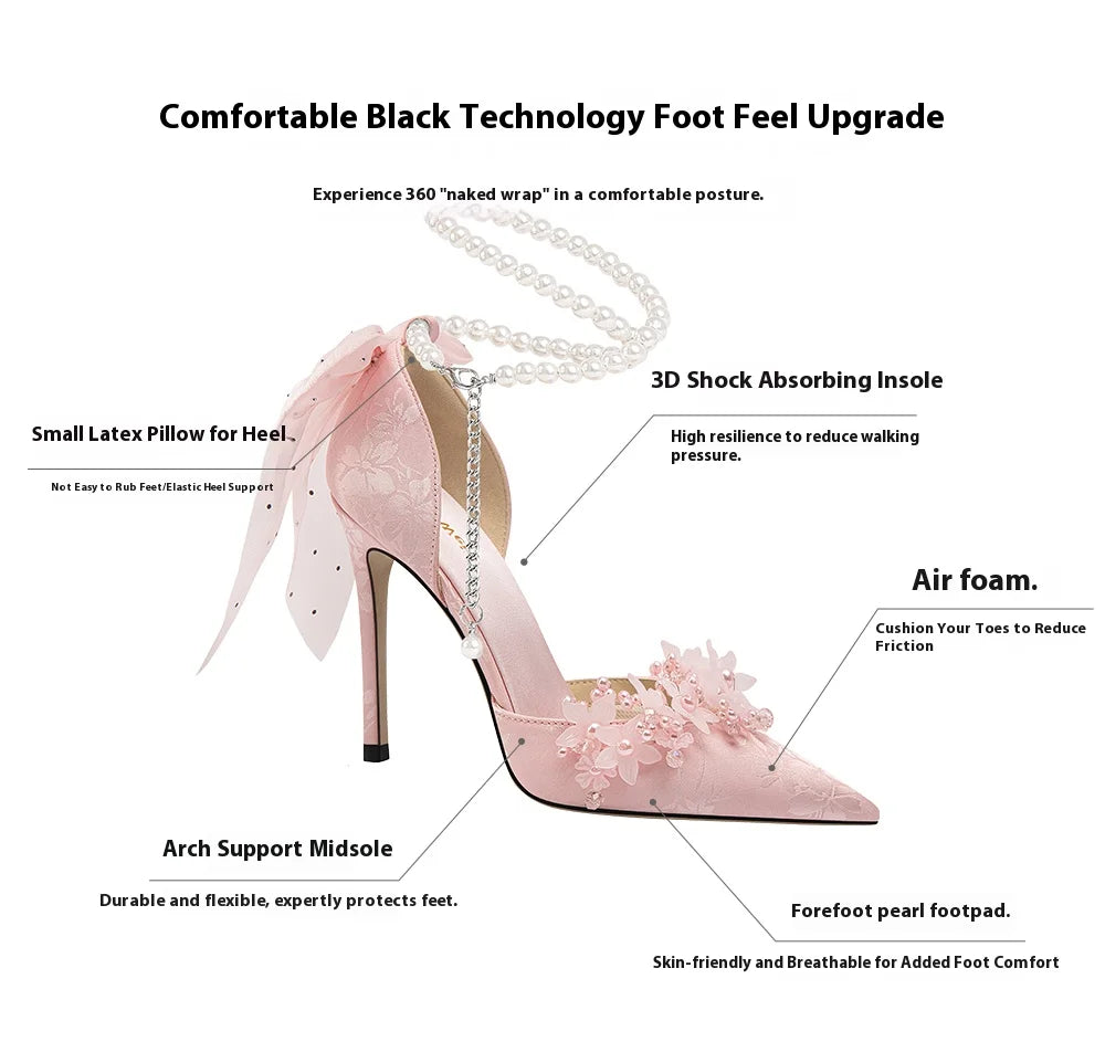 Pink high-heeled shoe with features highlighted on a white background