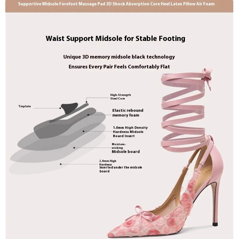 Pink high-heeled shoe with detailed text about shoe midsole technology on a white background