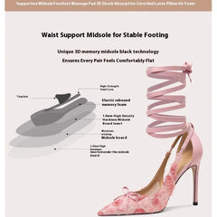 Pink high-heeled shoe with detailed text about shoe midsole technology on a white background