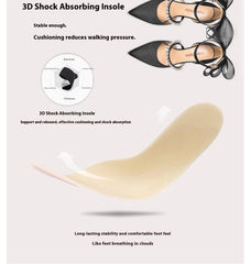 3D shock absorbing insole with text and images of shoes on a light gray background