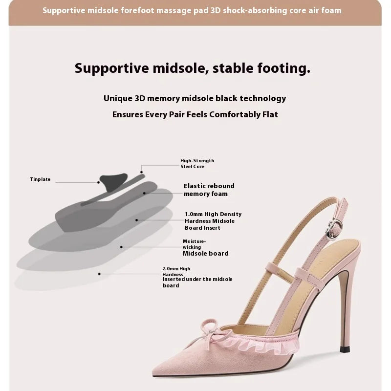High-heeled shoe with technical diagram of sole structure on a white background