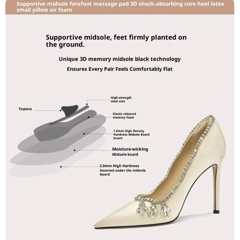High-heeled shoe with decorative elements on a white background, featuring text about shoe features.