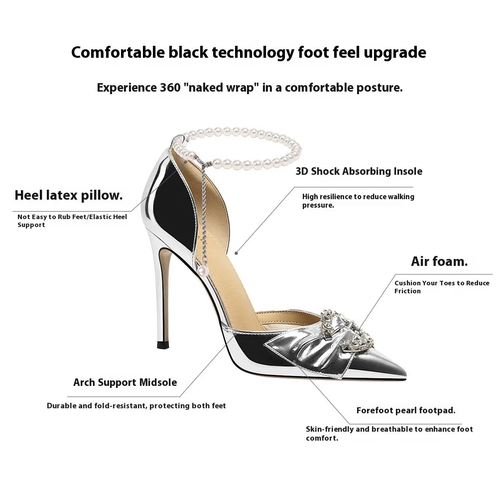 High-heeled shoe with features highlighted on a white background