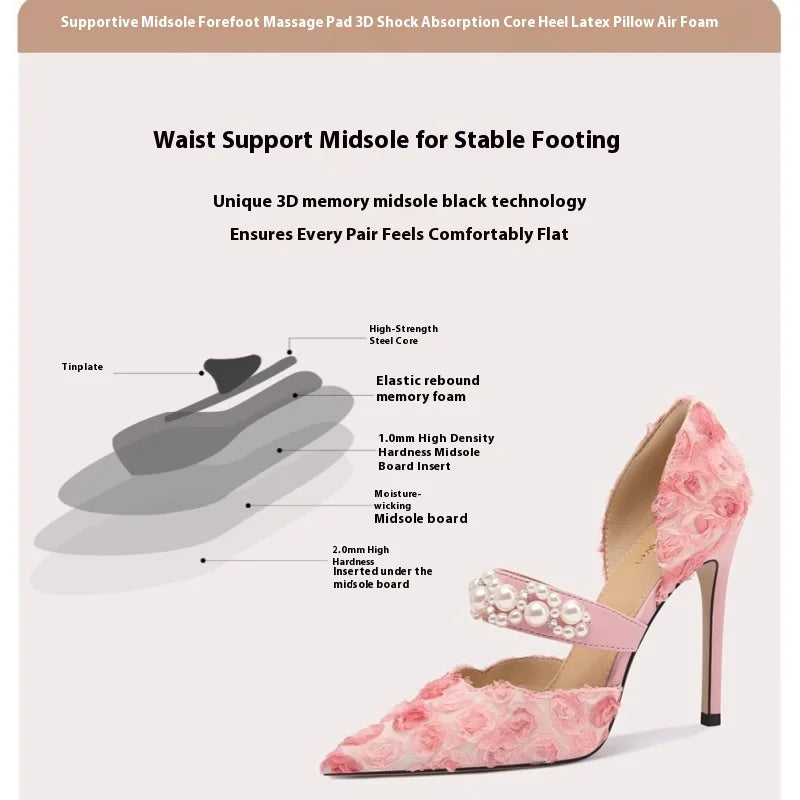 Pink high-heeled shoe with floral design and pearl straps on a white background, featuring text about shoe technology.