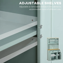 Adjustable shelves in a cabinet with text indicating their function.