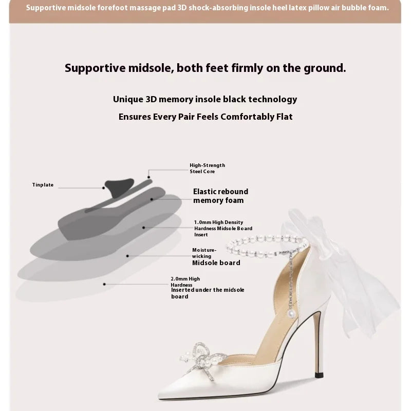 White high-heeled shoe with a detailed diagram of its sole design on a light pink background.