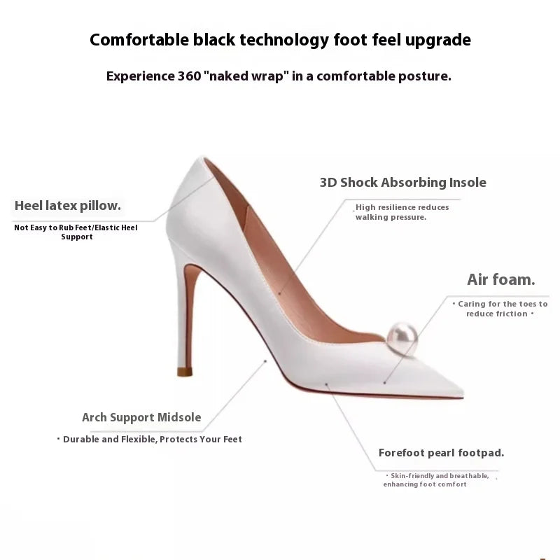 White high-heeled shoe with technical features highlighted on a white background
