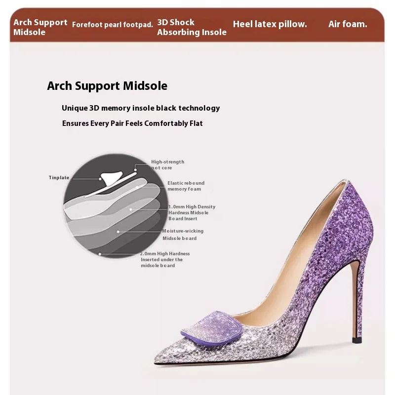 Purple high-heeled shoe with arch support midsole features and text on a white background