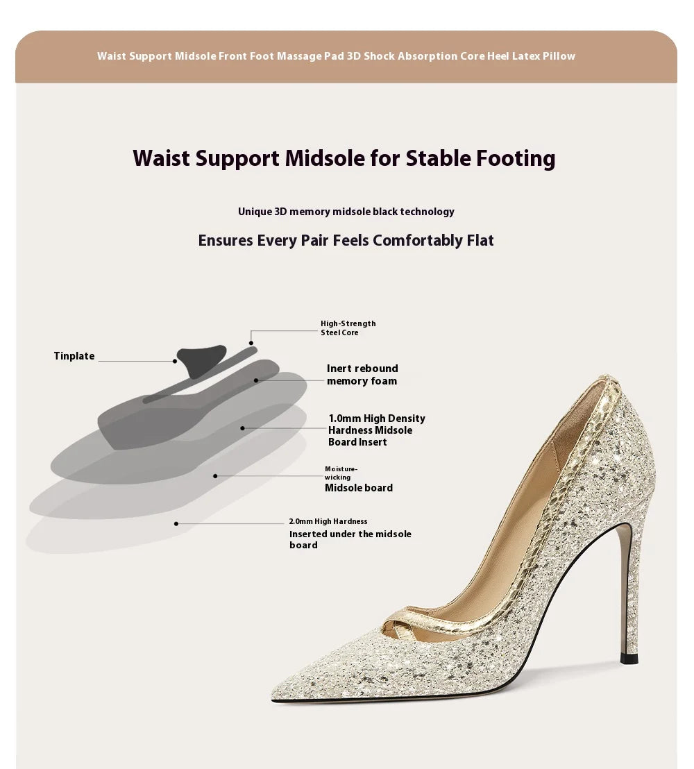Shoe with glittery design on a white background, featuring text about waist support midsole technology.