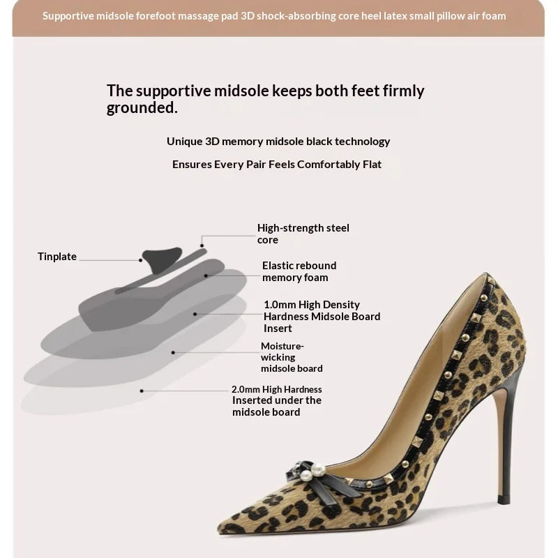 Leopard print high heel shoe with technical diagram on a white background